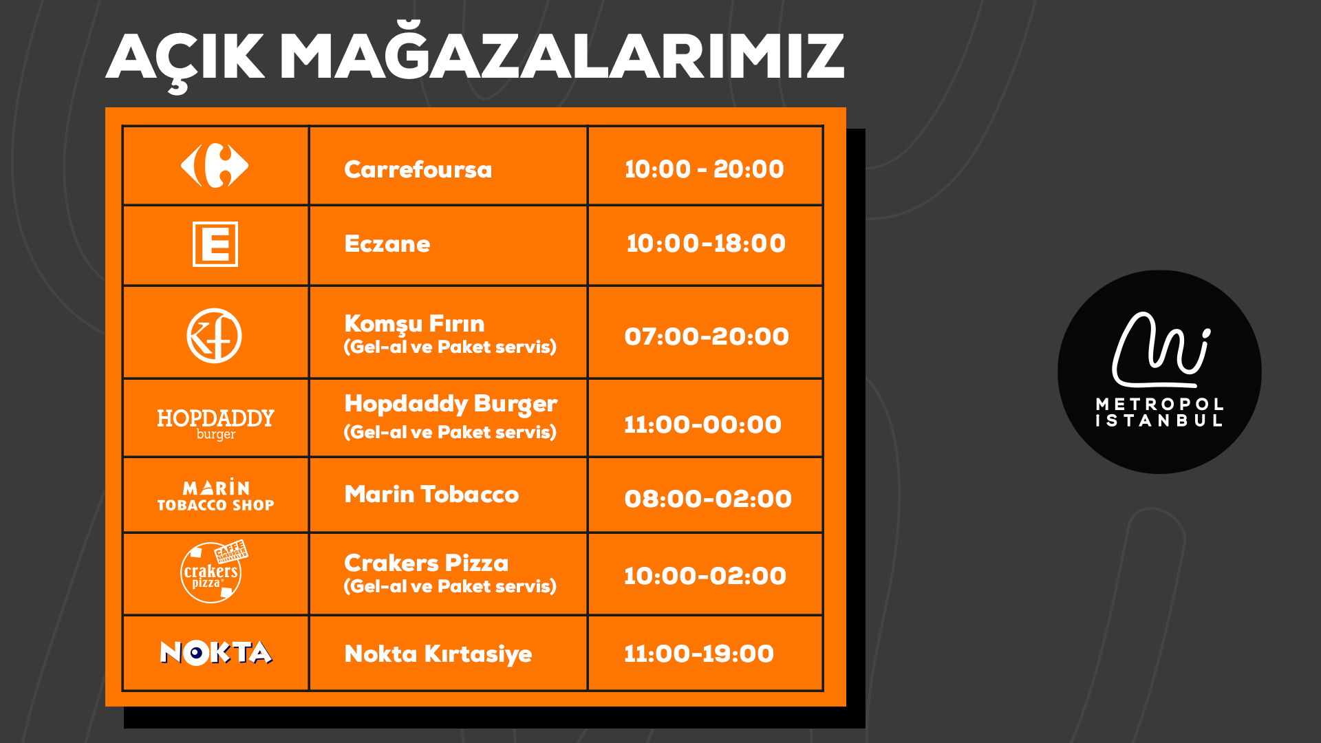 Açık Mağazalarımız
